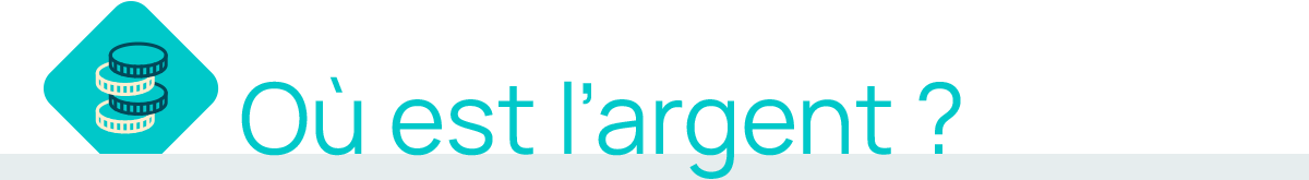 Où est l'argent ?