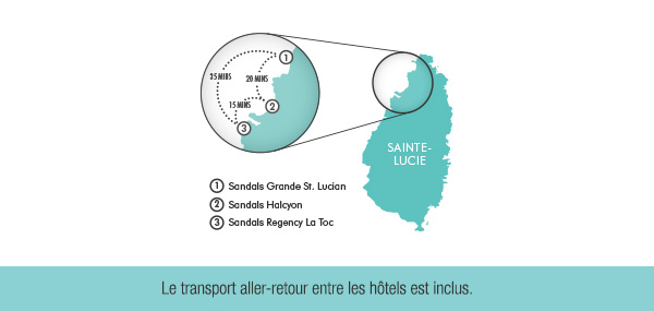 Le transport aller-retour entre les hôtels est inclus.